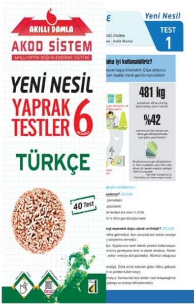 Testên Pelên Xebatê yên Nifşa Nû ya Tirkî ya Smart Drop - Pola 6an