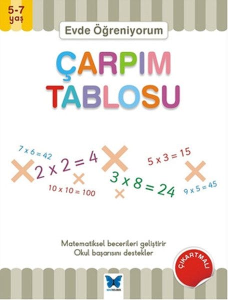 Fêrbûna li Malê - Tabloya Zêdekirinê