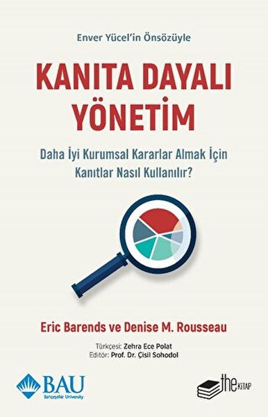 Rêveberiya Li Ser Delîlan - Meriv Çawa Delîlan Bikar Tîne Ji Bo Girtinên Çêtir ên Pargîdaniyê?
